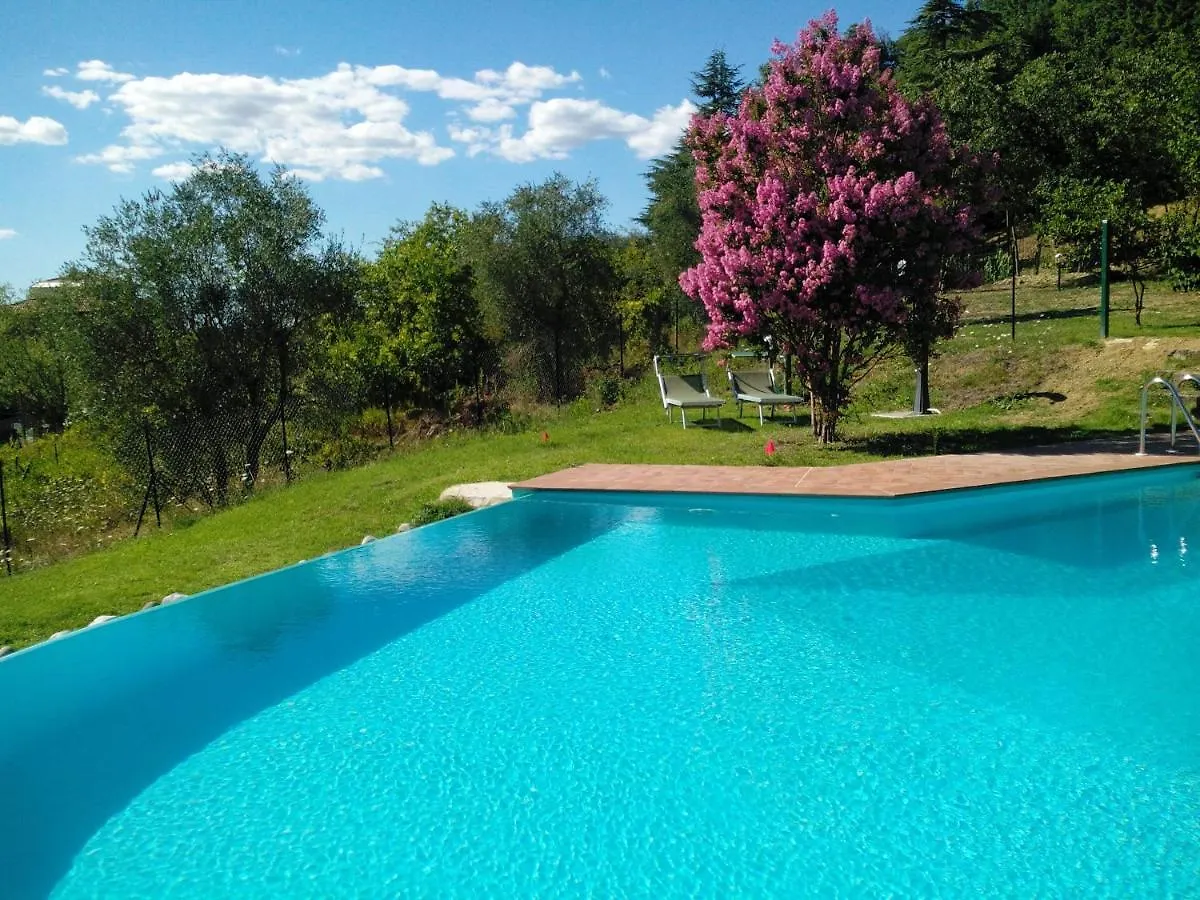 Appartamenti Villa Abbraccio Siena