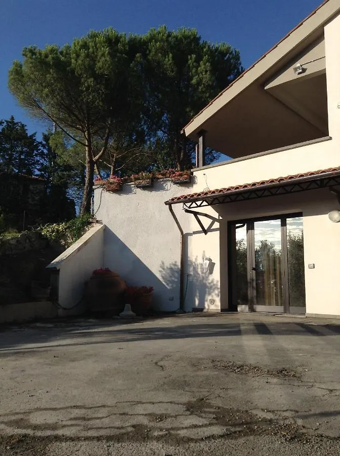 Appartamenti Villa Abbraccio Siena Apartment